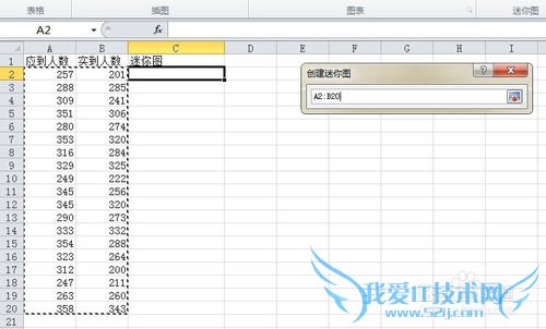 excel表格创建数据迷你图