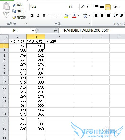 excel表格创建数据迷你图