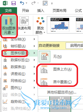 Excel图表标题添加怎么做
