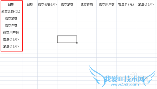 ÈçºÎ¿ìËÙʵÏÖExcel±í¸ñÐкÍÁе¥Ôª¸ñÄÚÊý¾Ýת»»