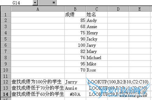 Excel函数的相关帮助