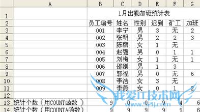 Excel函数的相关帮助