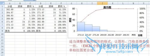 EXCEL ֱͼ