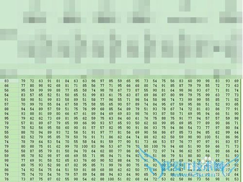 怎样在EXCEL中生成随机数?