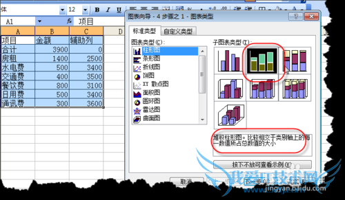 excel中瀑布图(阶梯图)的制作方法。