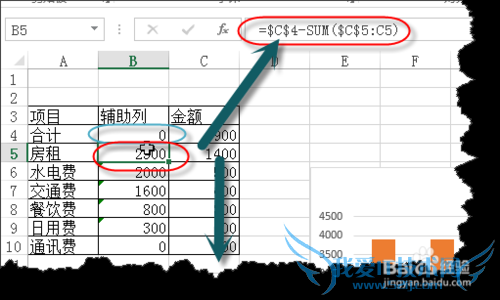 excel中瀑布图(阶梯图)的制作方法。