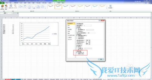 excel如何让曲线图从Y轴开始