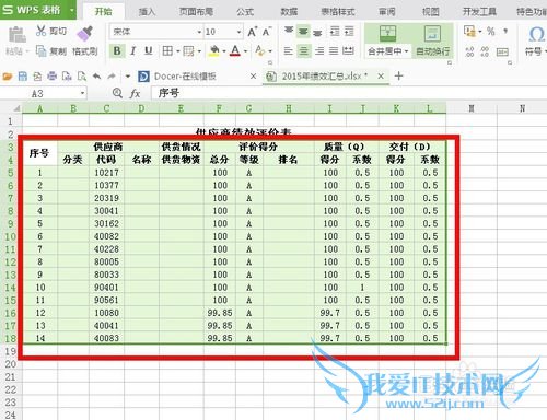 Excel里怎么快速给单元格加边框和底纹!