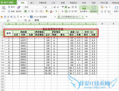 Excel里怎么快速给单元格加边框和底纹!