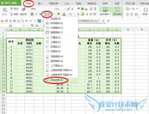 Excel里怎么快速给单元格加边框和底纹!