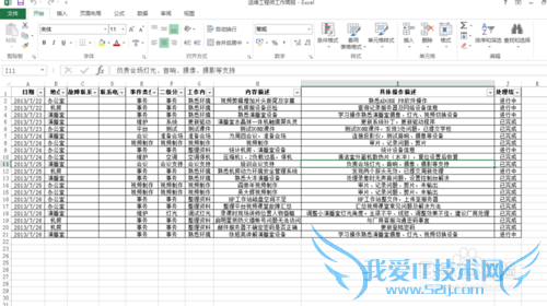 Excel2013如何添加数据透视表