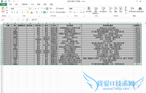 Excel2013如何添加数据透视表