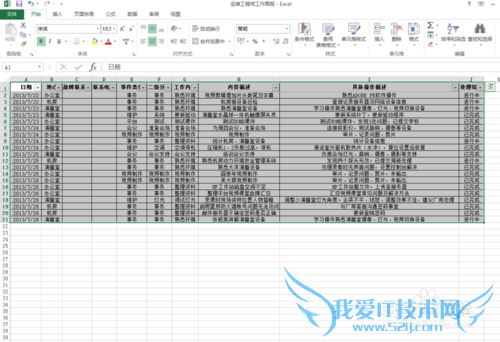 Excel2013如何添加数据透视表
