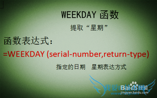 为什么EXCEL中日期函数输出“星期”会有不同?