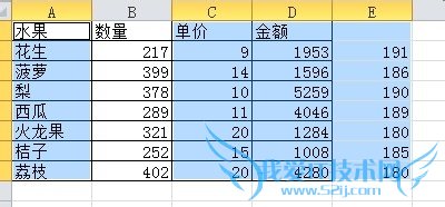 Excel中双层图表的绘制