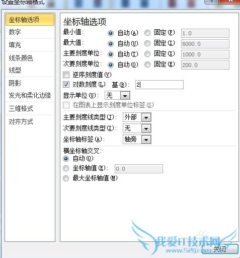 Excel中双层图表的绘制