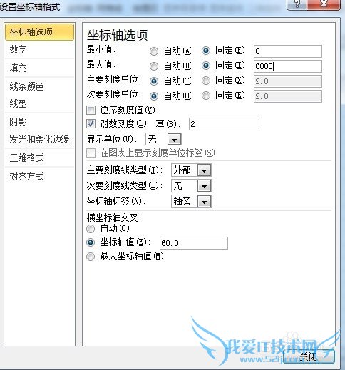 Excel中双层图表的绘制