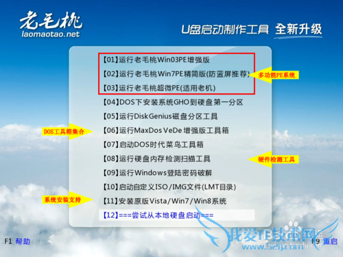 PḚװServer 2008ͨExcel