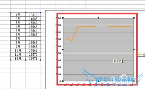 EXCEL如何解决空数据在图表中的呈现缺口的问题