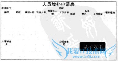 Excel2010中如何输入并设置数据格式