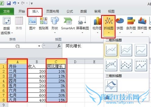 excel2010图表制作折线图的方法