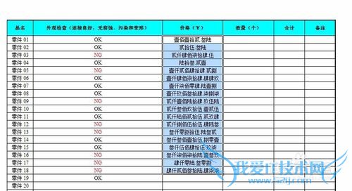 Excel基础——常见操作(tips)