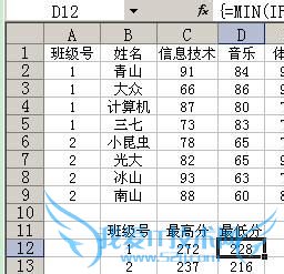 excelݰ༶źܷ߷֡ͷ