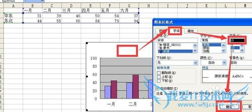 excel通过图表向导新建图表并快速统一图表字体