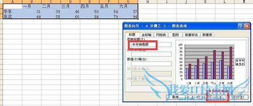 excel通过图表向导新建图表并快速统一图表字体