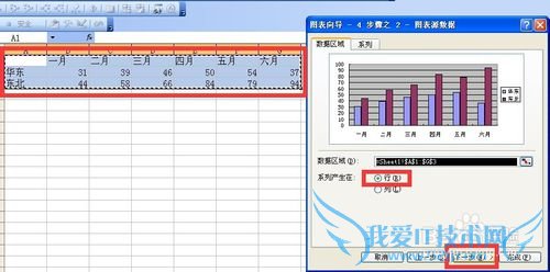 excel通过图表向导新建图表并快速统一图表字体