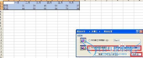 excel通过图表向导新建图表并快速统一图表字体