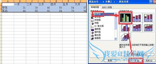 excel通过图表向导新建图表并快速统一图表字体