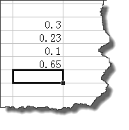 EXCEL如何实现小数点对齐?