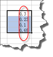 EXCEL如何实现小数点对齐?