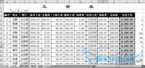 用Excel Vlookup函数批量调整工资表