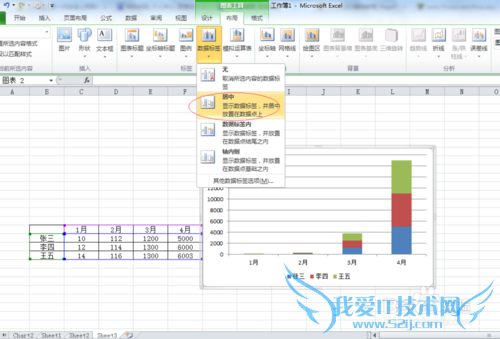 excel修改图表的图例、数据标签以及横纵坐标