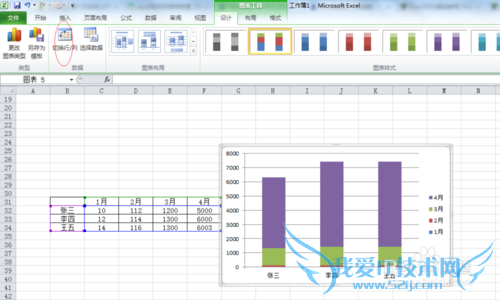 excel修改图表的图例、数据标签以及横纵坐标