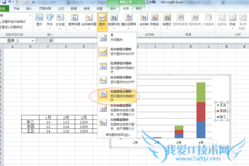 excel修改图表的图例、数据标签以及横纵坐标