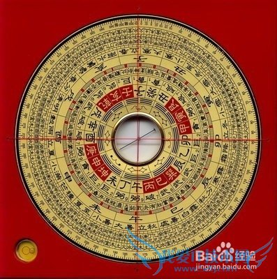 择吉立向安葬秘要(经典)