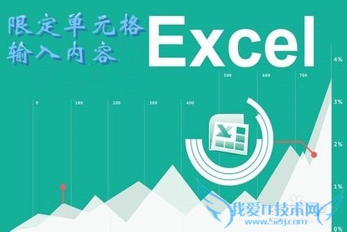 怎么限定excel列单元格的输入内容