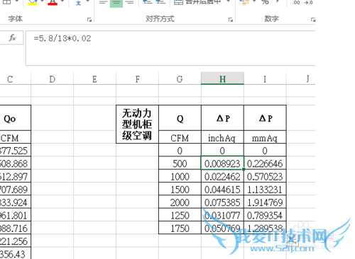 如何巧用excel绘图解决疑难方程求解问题