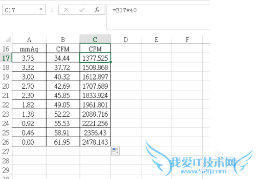 如何巧用excel绘图解决疑难方程求解问题