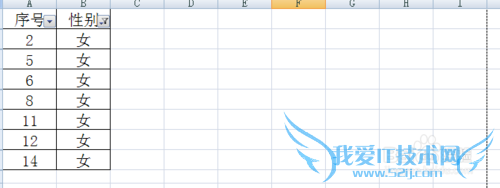 excel中办公最常用的基本操作