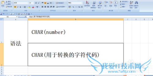 excel中CHAR函数的用法