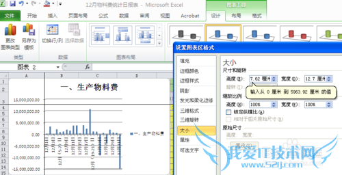 如何用excel表格中的数据完美制图