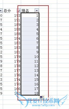 excel怎么弄名次,excel怎么编排名次