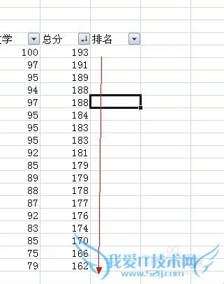 excel怎么弄名次,excel怎么编排名次