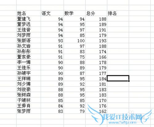 excel怎么弄名次,excel怎么编排名次