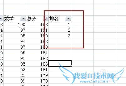 excel怎么弄名次,excel怎么编排名次