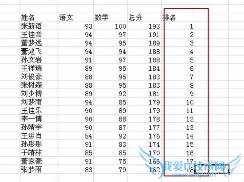 excel怎么弄名次,excel怎么编排名次